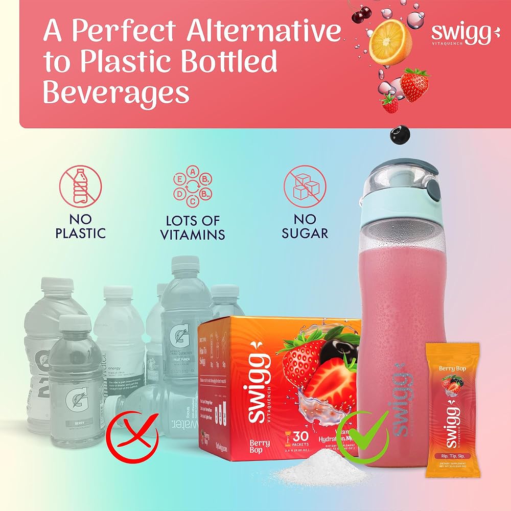Swigg Electrolytes Powder Packets Multi Vitamin Water - 30 Packets - image 4