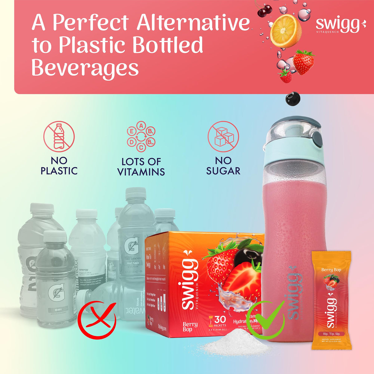 Swigg Electrolytes Powder Packets Multi Vitamin Water - 30 Packets - image 4