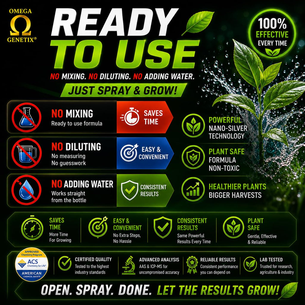Omega Genetix Silver Thiosulfate Solution - 2 Fl Oz - image 6