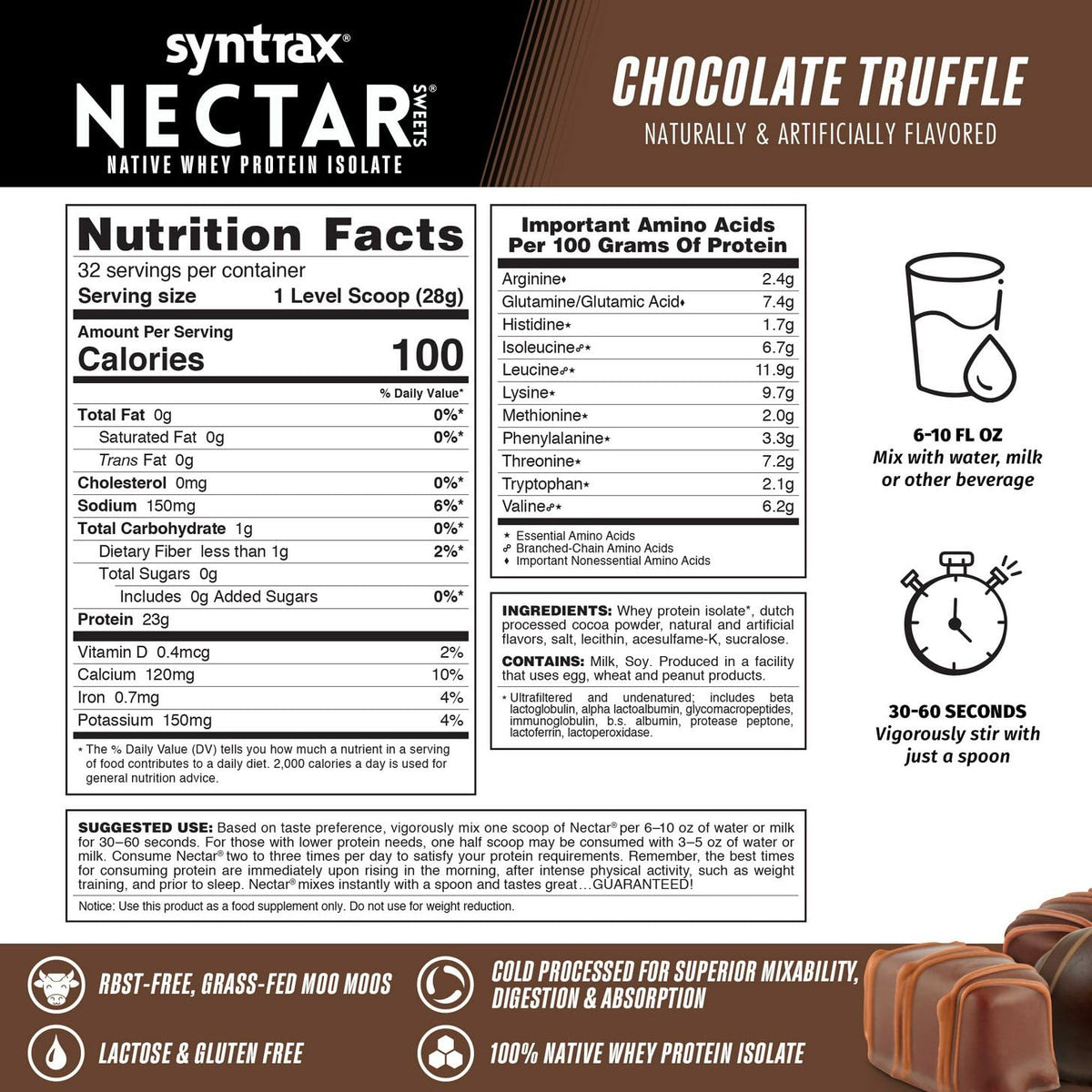 Syntrax Nectar Nutrition Sweets - Parent