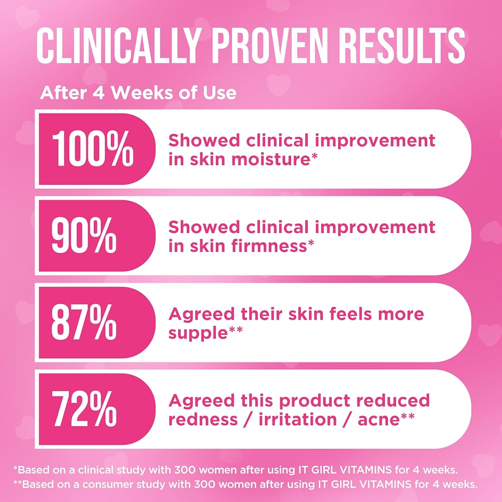 It Girl Vitamins Skin Gummies for Women - 60 Gummies - image 3