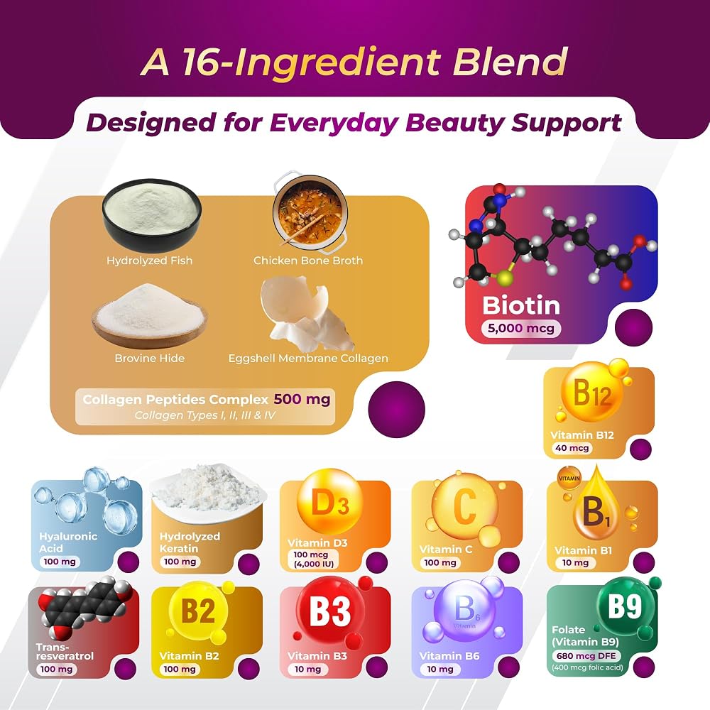 GriMed Biotin Complex 5,000 mcg with Collagen & Hyaluronic Acid - 150 Capsules - image 4