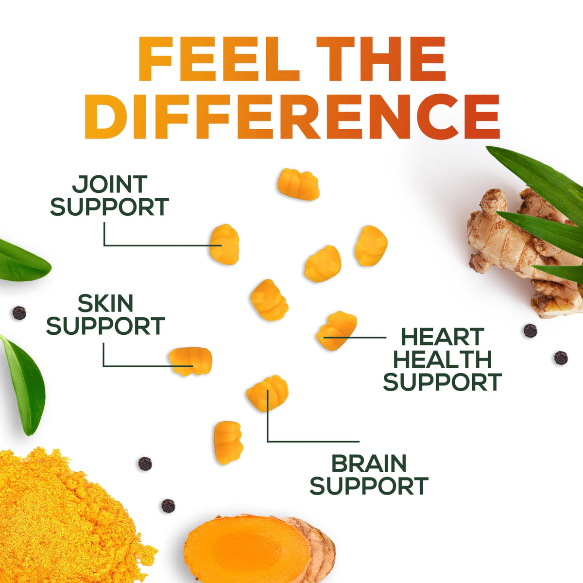 Nature's Nutrition Turmeric Gummies - 95% Curcuminoids - Best