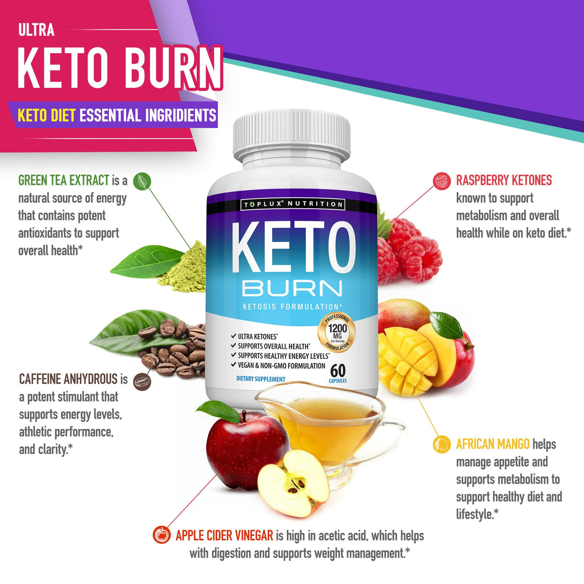 Toplux Keto Burn 1200mg Raspberry Ketones & Green Tea - 60 Capsules - image 4