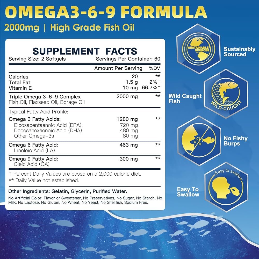 DRFOSTER Triple Omega 3-6-9 Fish Oil 2000mg with Vitamin E - 120 Softgels - image 2