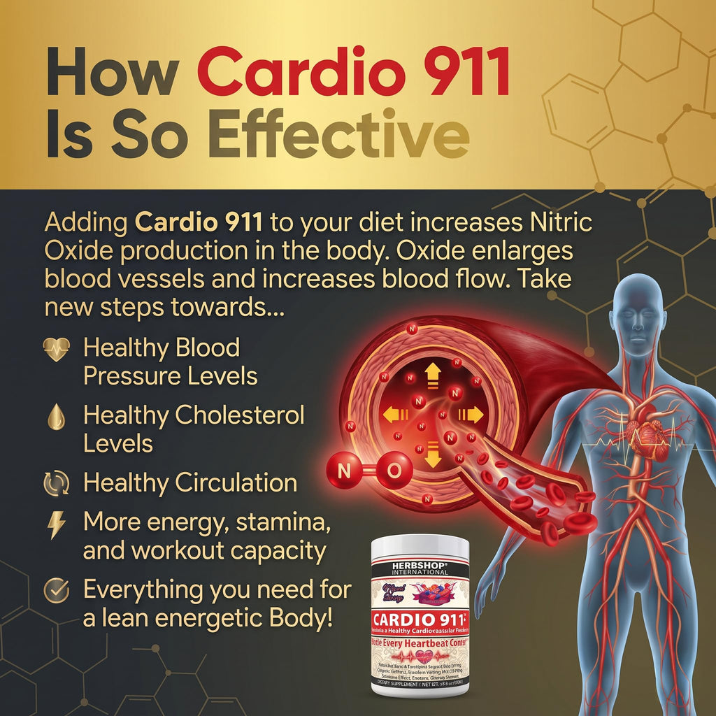 Cardio 911® Nitric Oxide Heart & Circulation Support - 5000mg