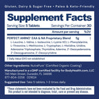 BodyHealth PerfectAmino Parent