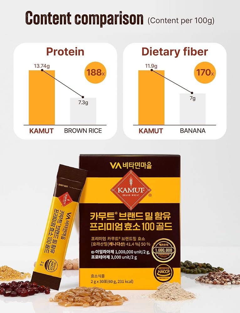 VA비타민마을 Kamut Wheat Enzyme Powder - 30 Sticks - image 4