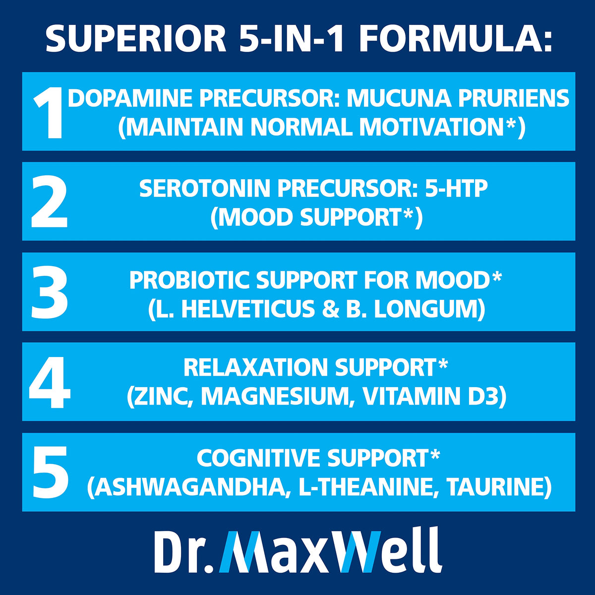 Dr. Maxwell Serotonin and Dopamine Supplements - 60 Capsules - image 4