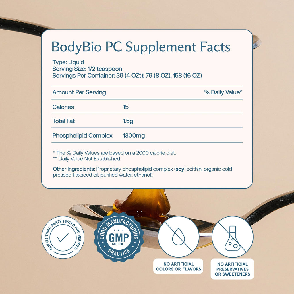 BodyBio PC Softgels