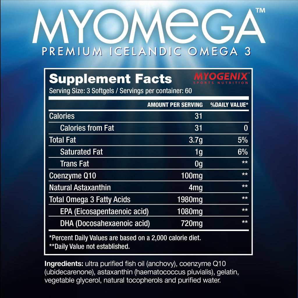 Myogenix Myomega Omega 3 with Co-Q10 & Astaxanthin - 90 Softgels - image 5