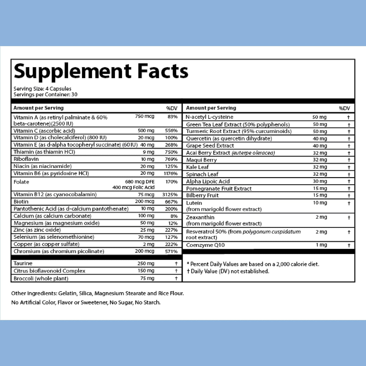 Doctor's Advantage Daily Shield Multivitamin - 120 Capsules - image 4