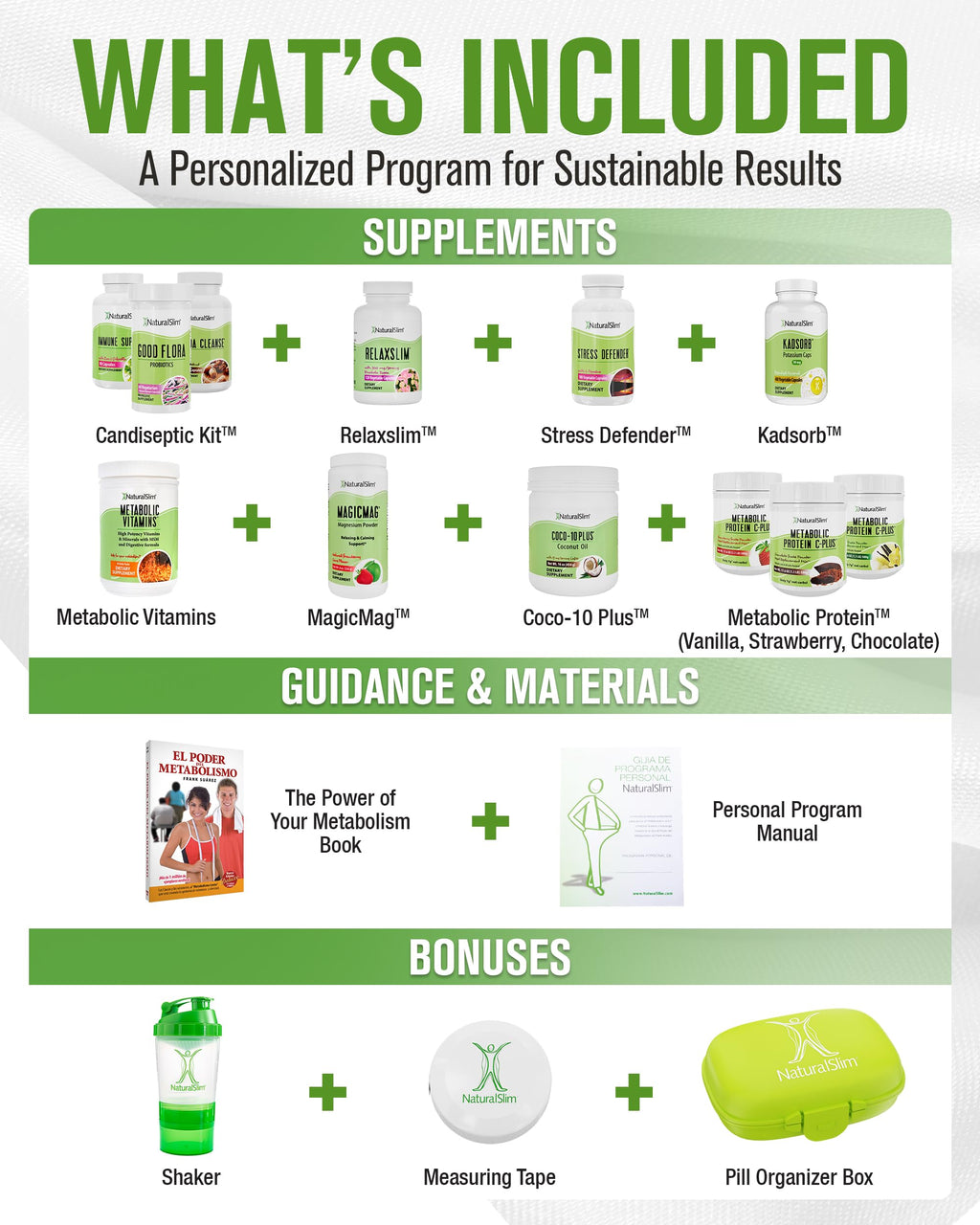 NaturalSlim Personal Program Complete Metabolism & Weight Loss Kit - image 3