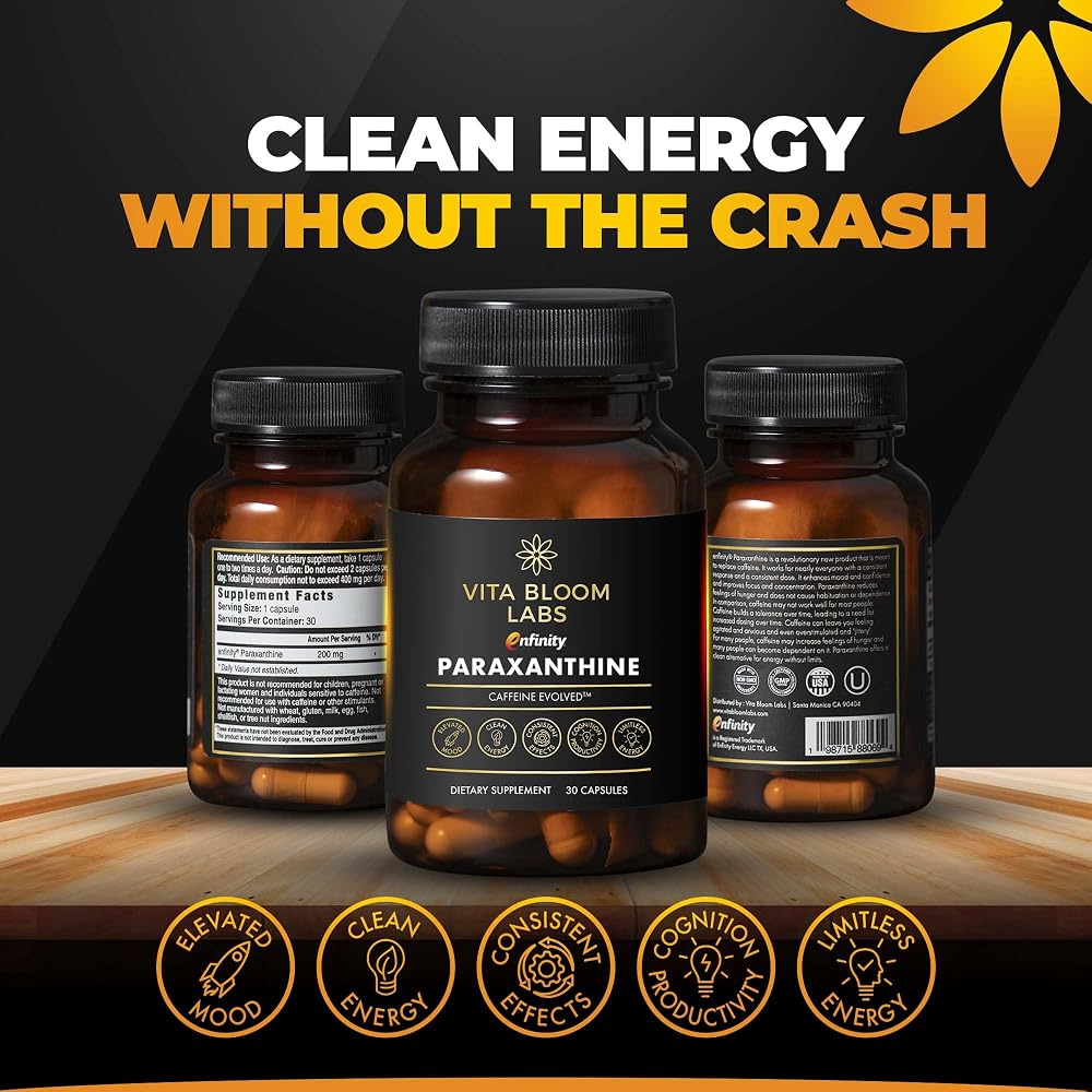 Vita Bloom Labs Enfinity Paraxanthine Capsules Clean Energy - 30 Capsules - image 2