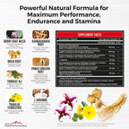 MEN'S PeakPerformance PerformanceMax Energy & Stamina - 10 Capsules - image 8