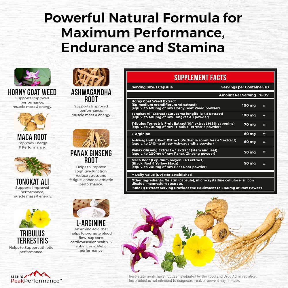 MEN'S PeakPerformance PerformanceMax Energy & Stamina - 10 Capsules - image 8