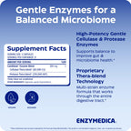 Enzymedica Candidase Enzyme Supplement - 42 Capsules - image 3