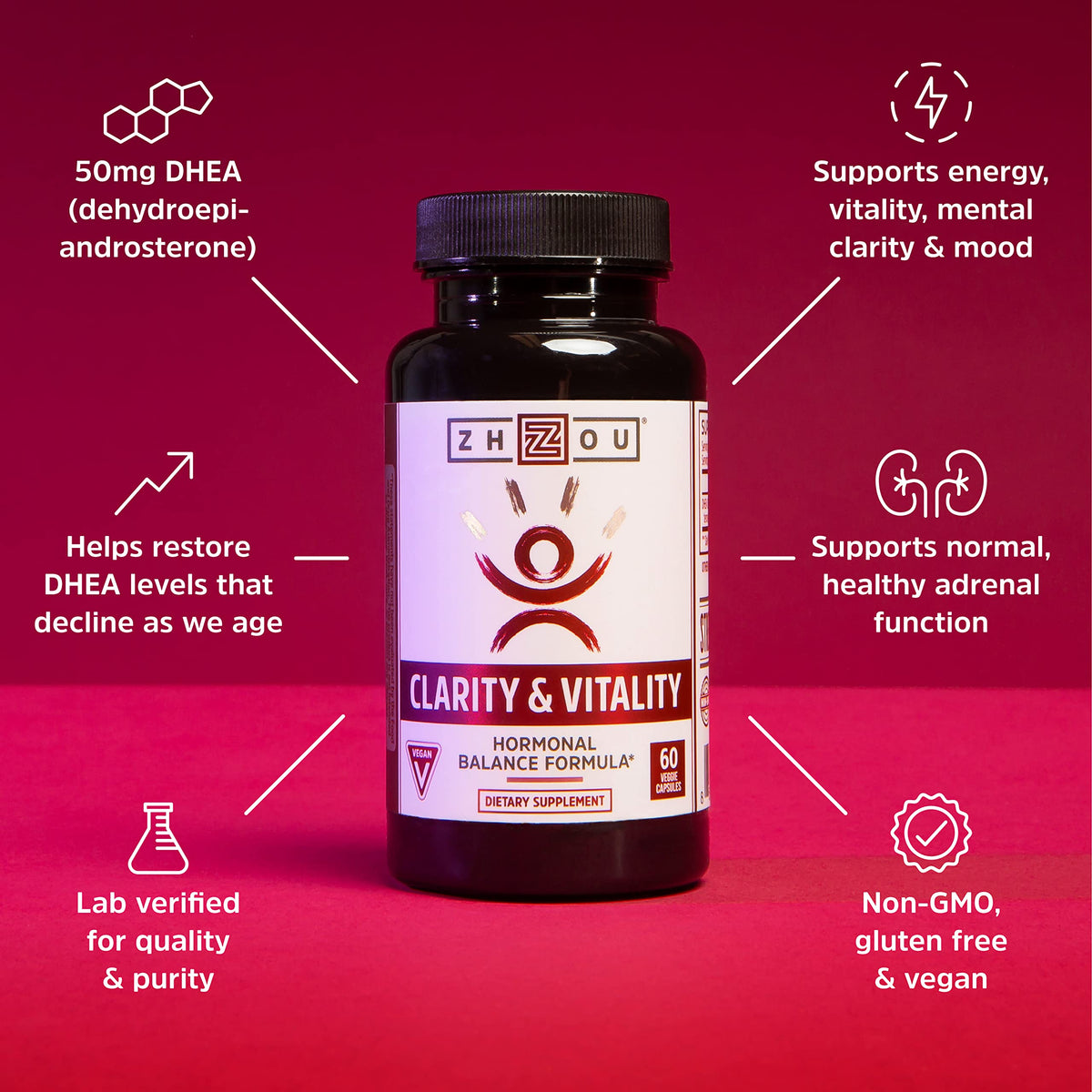 ZHOU Clarity & Vitality DHEA 50 mg - 60 Vegetarian Capsules - image 5