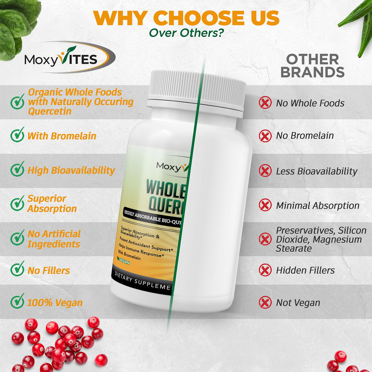 MoxyVites Quercetin with Bromelain 500mg - 120 Capsules - image 4
