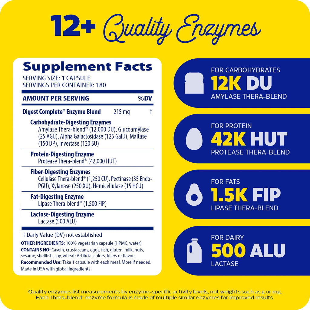 Enzymedica Digest Caps Multi-Enzyme Digestive Support - 180 Capsules - image 3