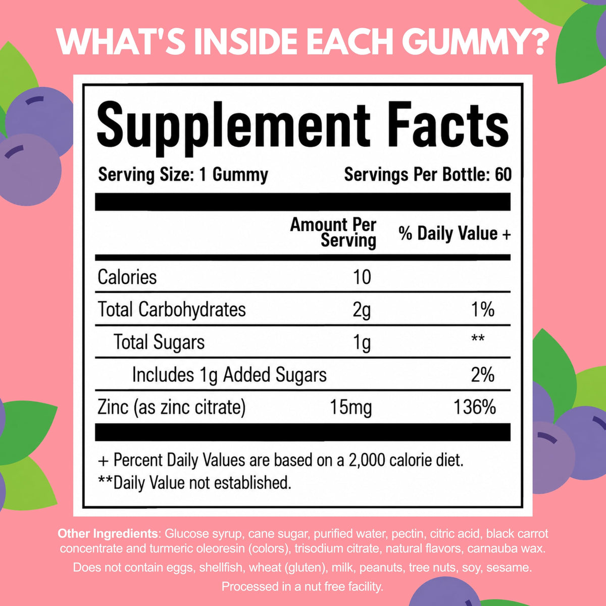 Viteey Kids Zinc 15mg Gummies