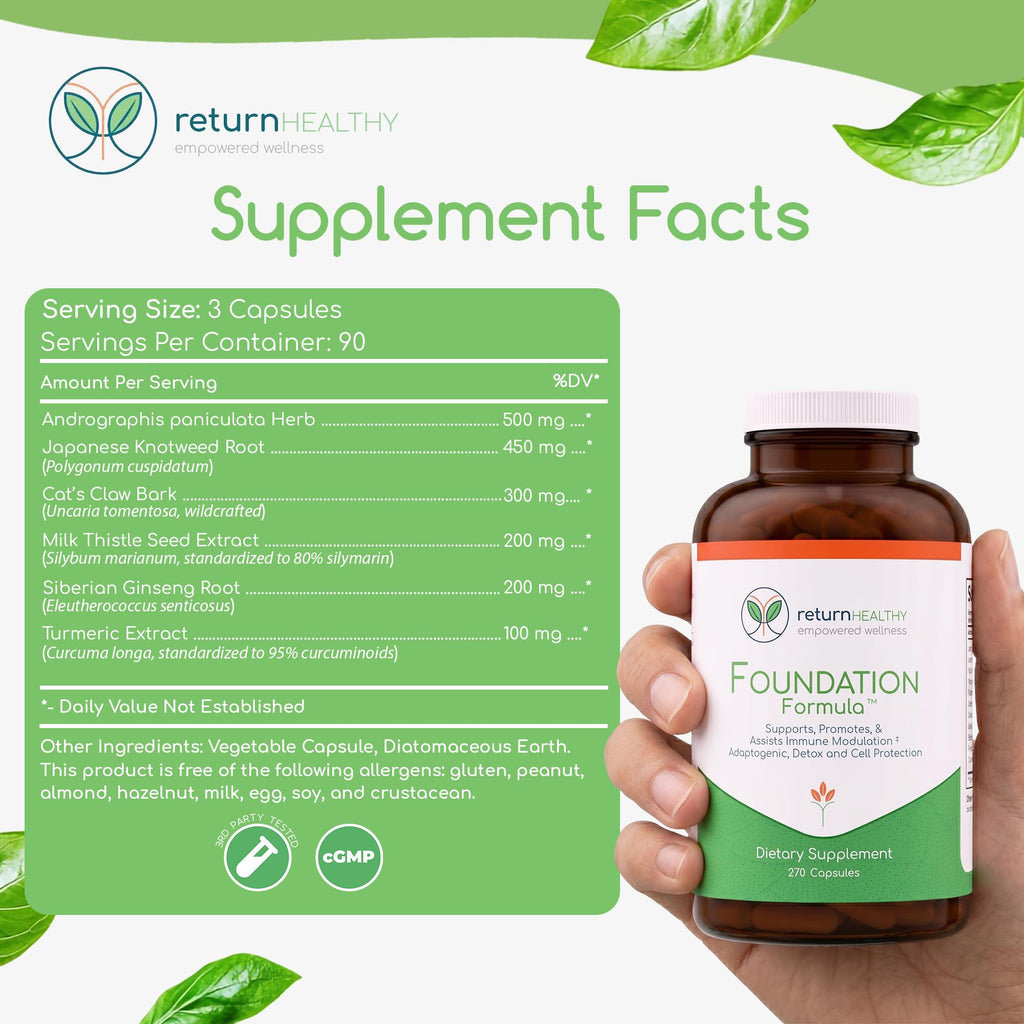 Return Healthy Foundation Formula Capsules - 270 Count - image 8