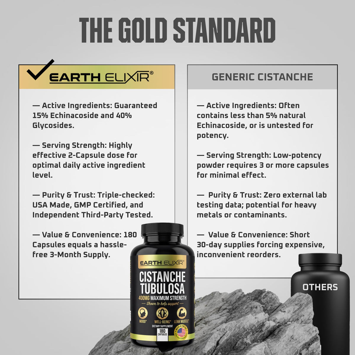 Earth Elixir Cistanche Supplement for Daily Vitality - 180 Capsules - image 5