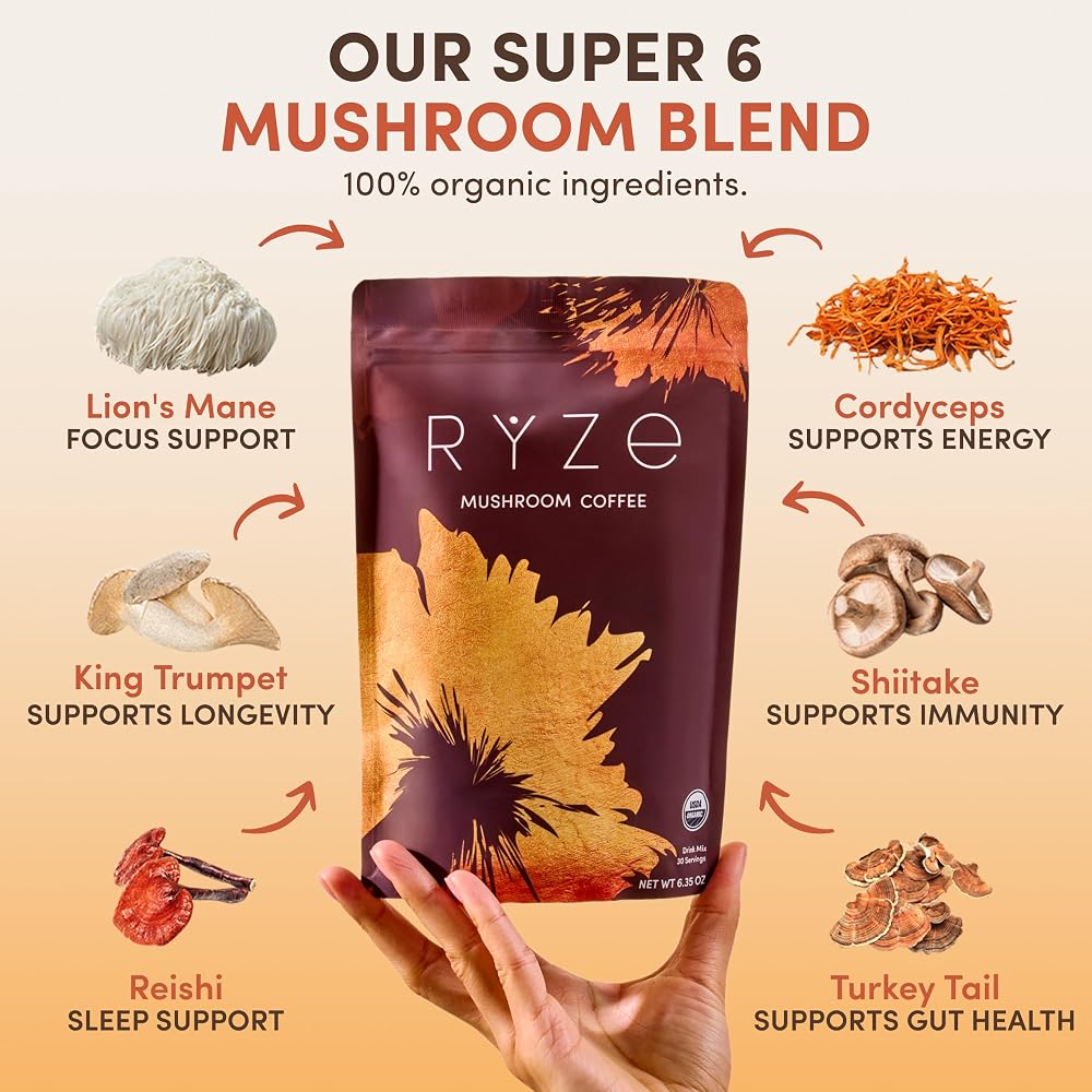 RYZE SUPERFOODS Mushroom Coffee Powder - 30 Servings - image 3