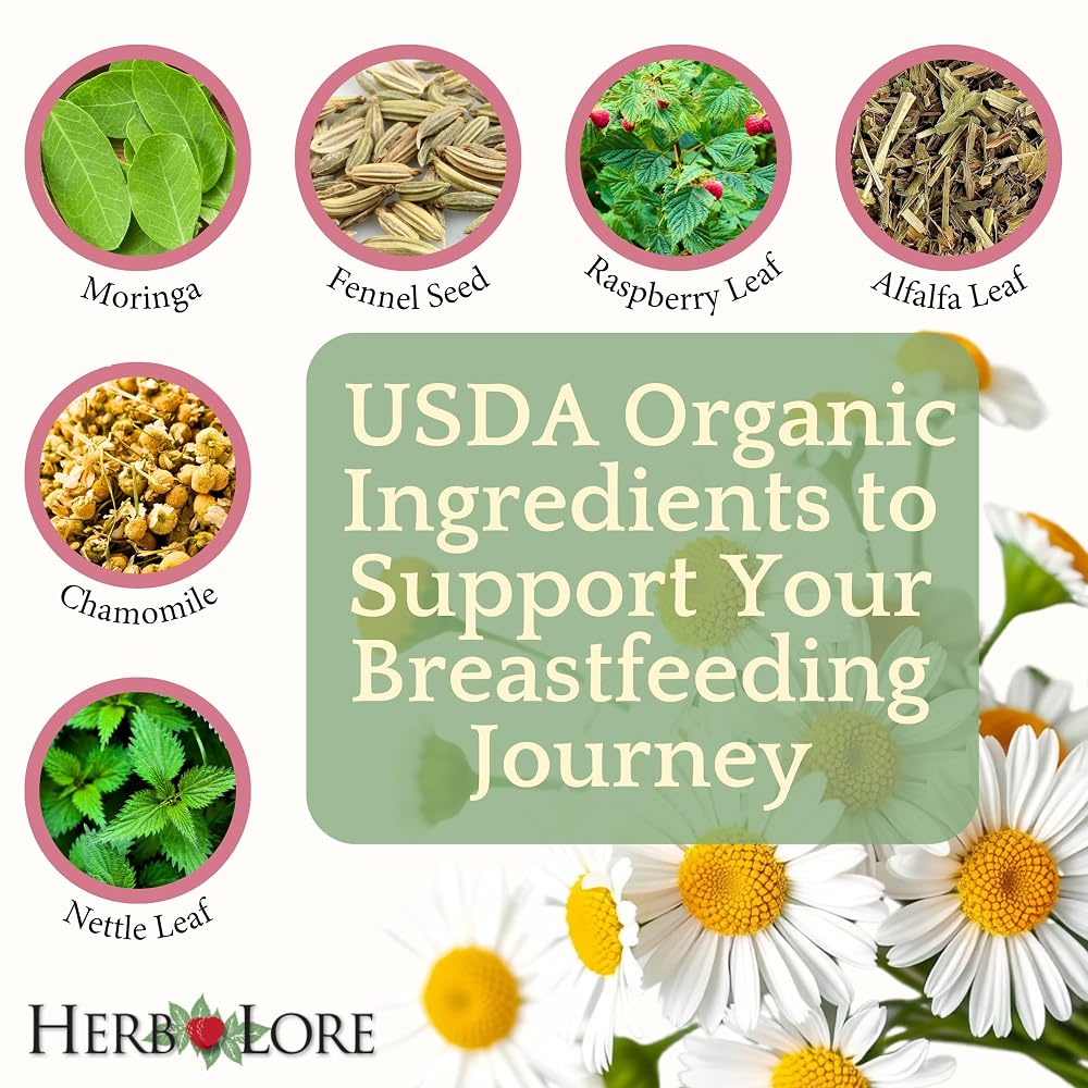 Herb Lore Organic Nursing Tincture for Lactation Support - 4 fl oz - image 2