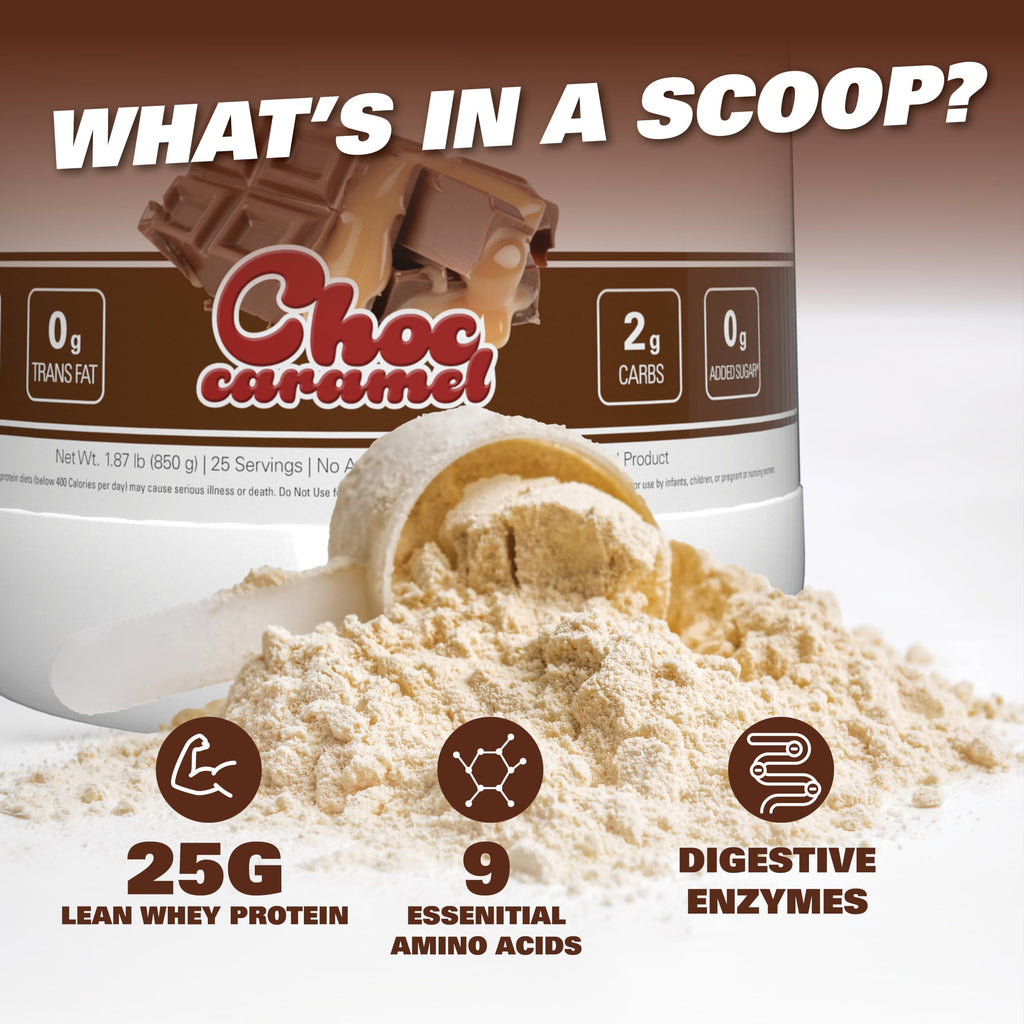 EHP Labs OxyWhey Lean Wellness Parent