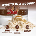 EHP Labs OxyWhey Lean Wellness Parent