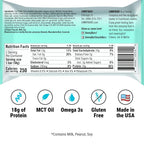 JiMMYBAR! - 12 Count - Functional Snack with Real Food Ingredients