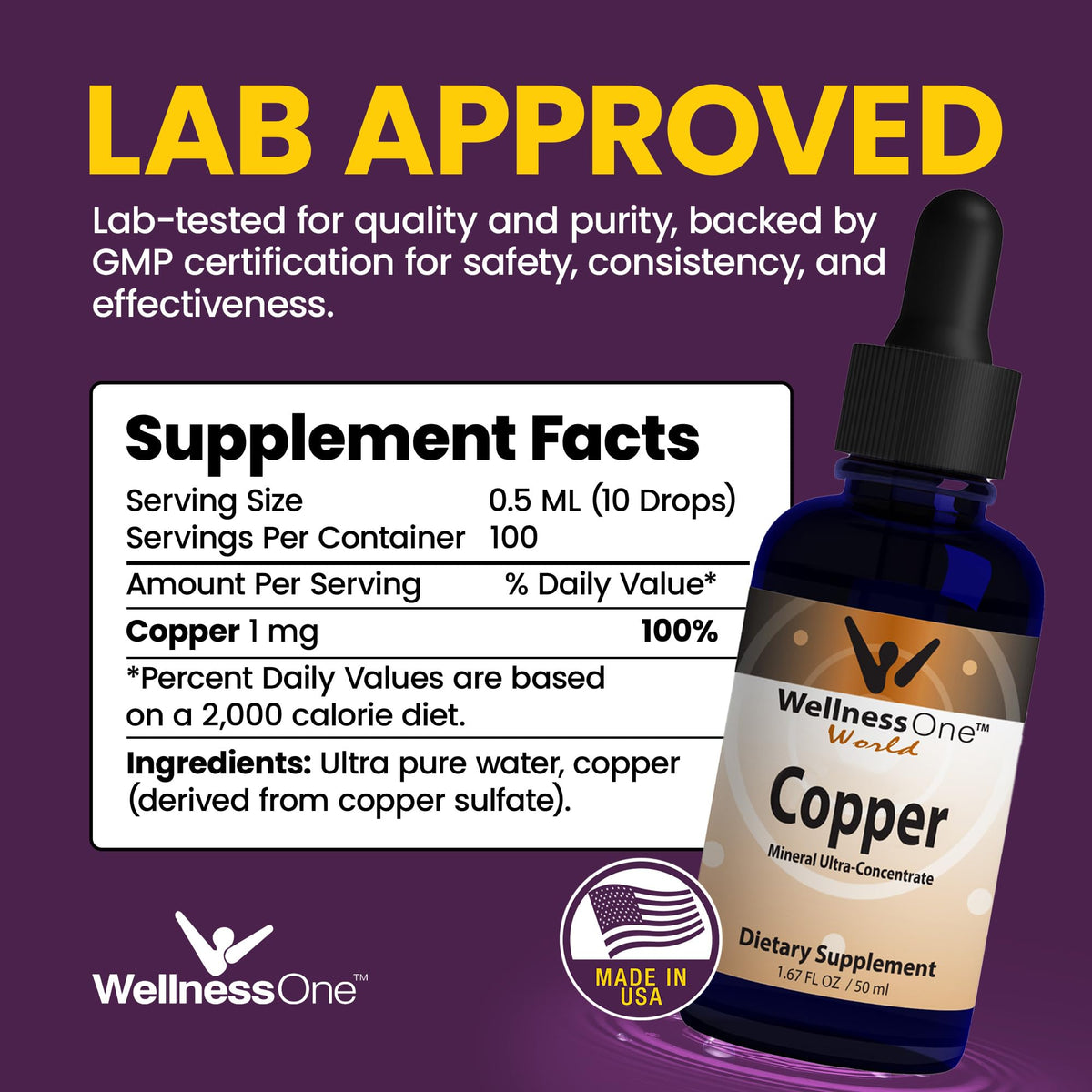 WellnessOne Liquid Copper Supplement Drops - 1.67 fl oz - image 2