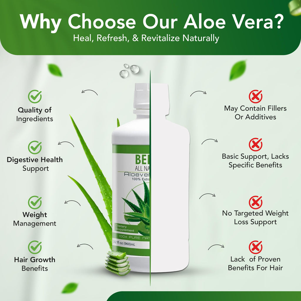 Bella All Natural Aloe Vera Juice 32 Fl Oz - Organic - image 6