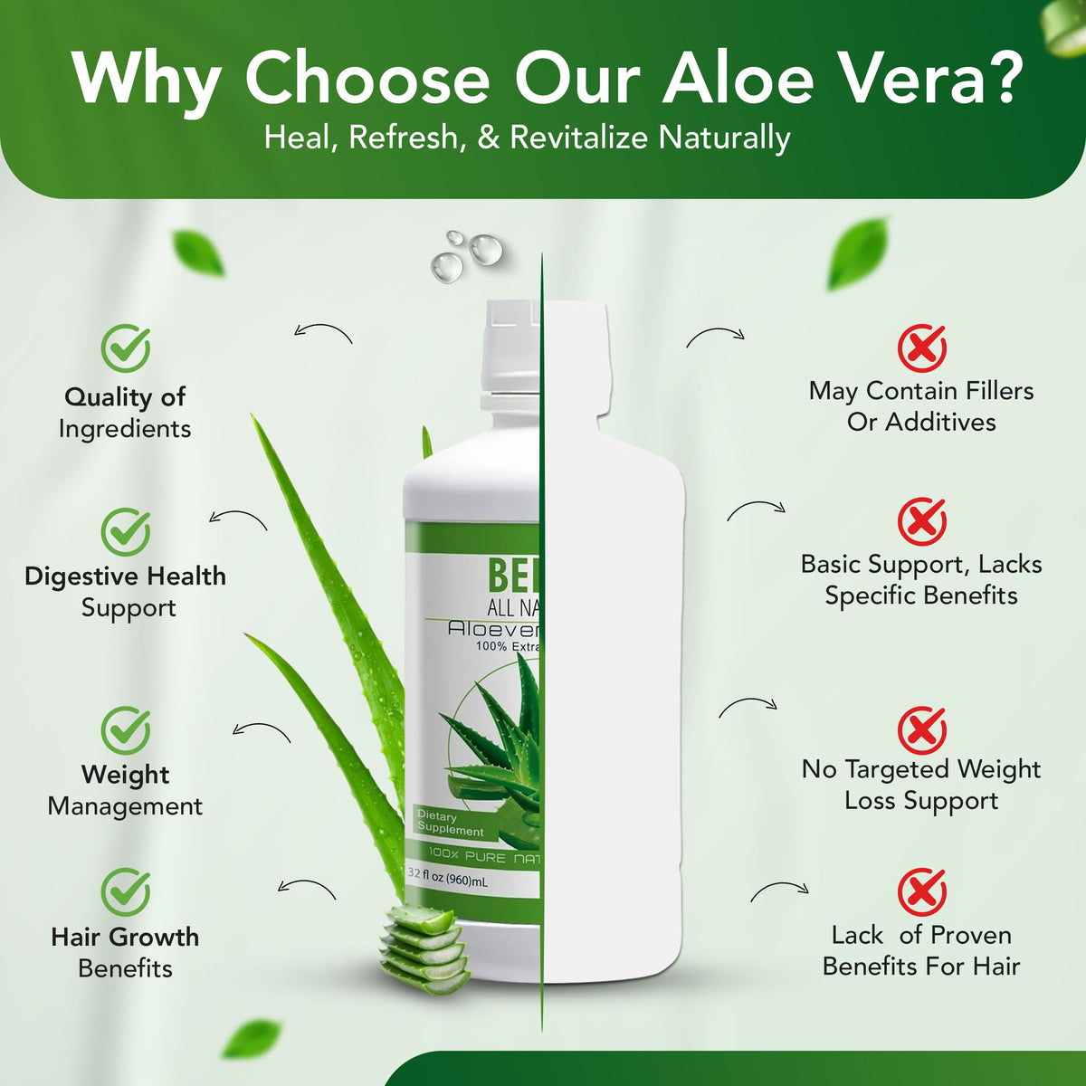 Bella All Natural Aloe Vera Juice 32 Fl Oz - Organic - image 6