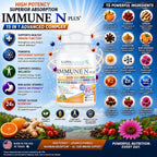 KAPPA NUTRITION Immune N Plus 15 in 1 Complex - 60 Capsules - image 2