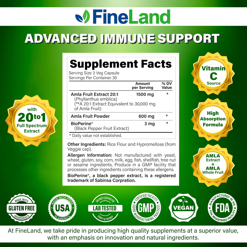 FineLand Amla Full Spectrum Extract with BioPerine - 90 Vegan Capsules - image 3