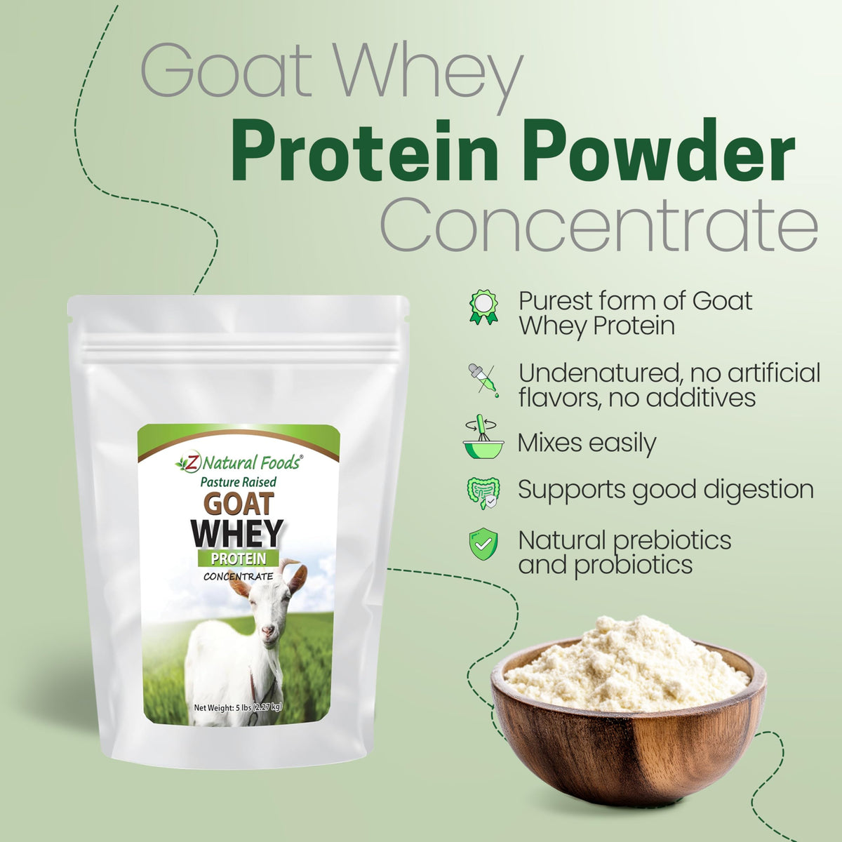Z Natural Foods Goat Whey Protein Powder Concentrate - Pasture Raised