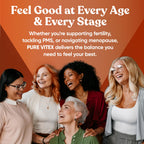 Eu Natural Vitex Chasteberry 400mg Women's Cycle Support - 60 Capsules - image 5