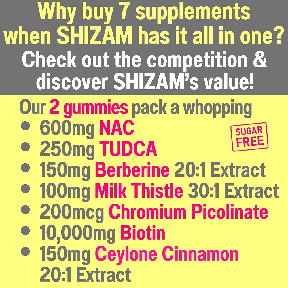 SHIZAM Liver Support Gummies with TUDCA NAC Milk Thistle - 60 Count - image 2
