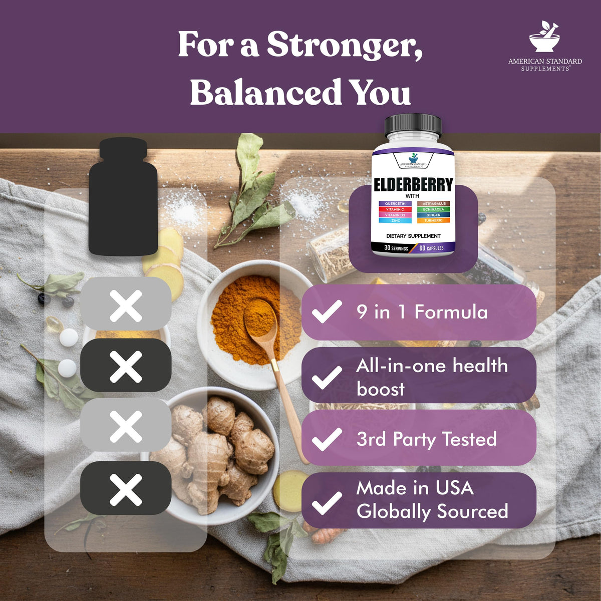 American Standard Supplements Elderberry Extract with Quercetin - 60 Capsules - image 5