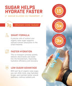 SkyMD Hydration + Sleep