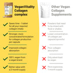 Vegan Vitality Vegan Collagen with Biotin - 60 Capsules - image 4