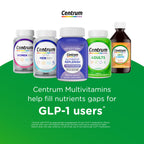 Centrum Silver Women's Multivitamin 50+ - 200 Tablets - image 10
