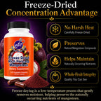 Natural Home Cures Mangosteen Capsules Freeze-Dried - 120 Vegan Capsules - image 4