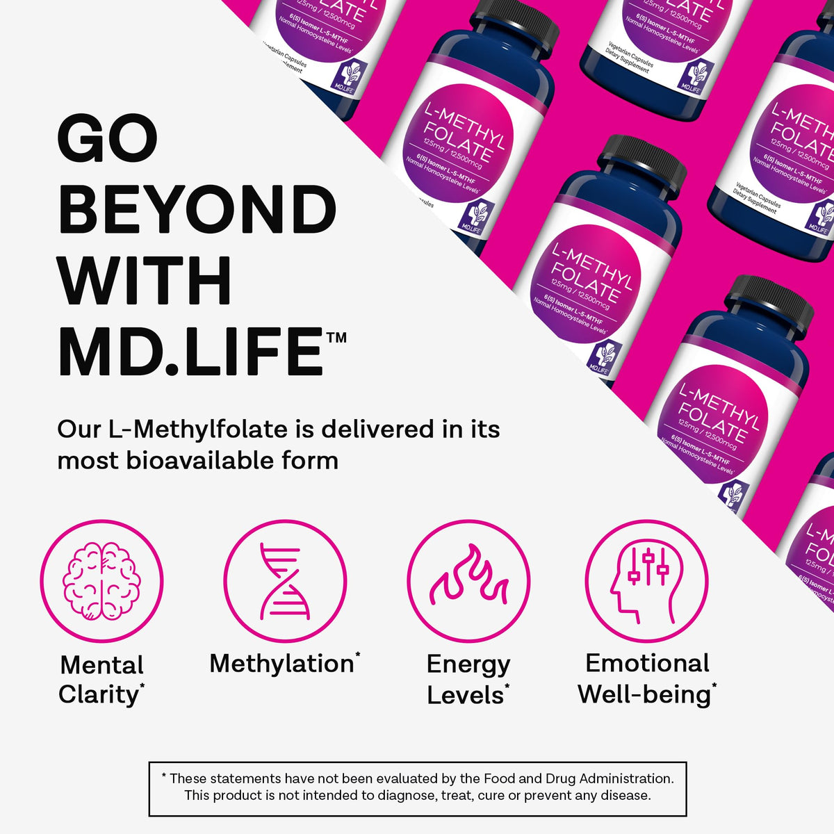 MD.LIFE MD. Life L-Methylfolate 12.5 mg