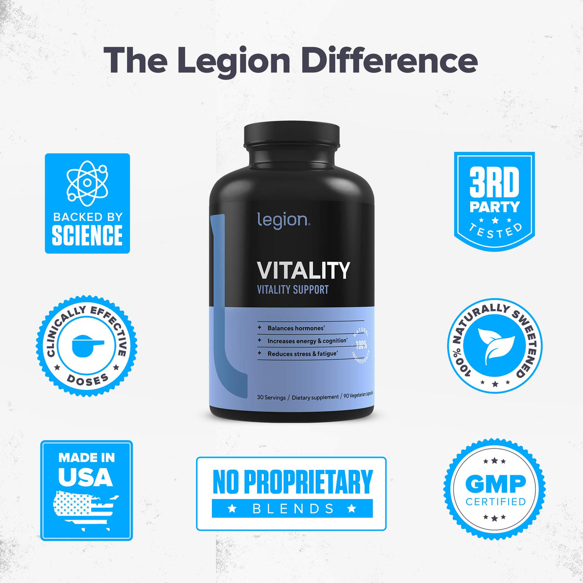 Legion Vitality Wellness Supplement - 60 Tablets - image 5