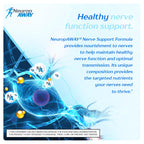 NeuropAWAY Nerve Support Supplement - 60 Capsules - image 6