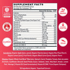 Llama Naturals Real Fruit Gummy Vitamins for Adults