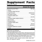 Source Naturals Daily Essential Enzymes, 500mg